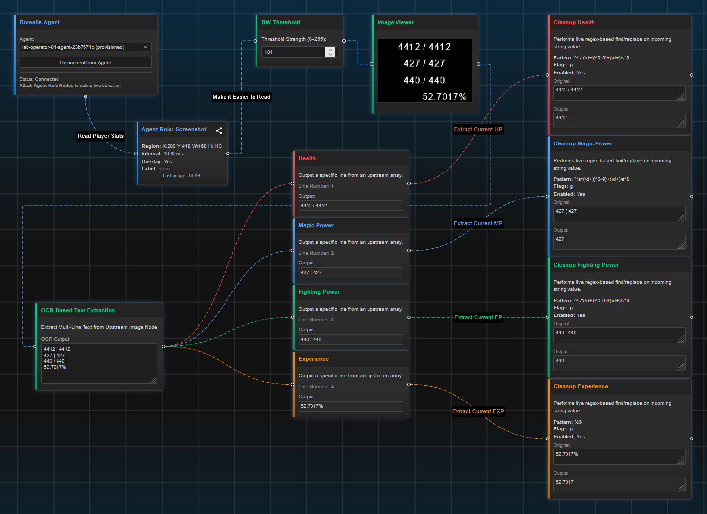 Borealis Usage Demonstration